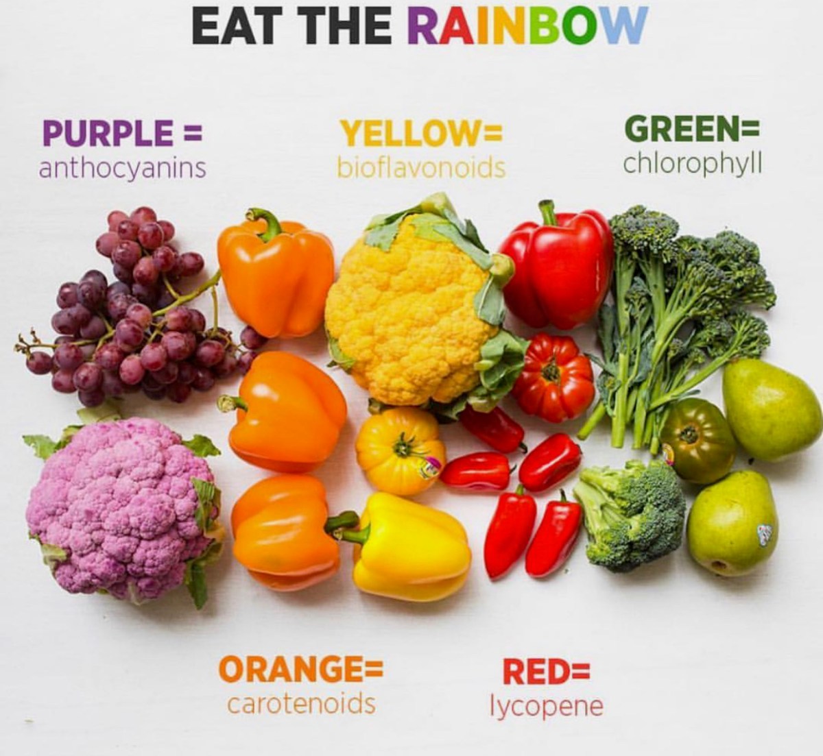 Baby steps, step II –&nbsp;Vegetables